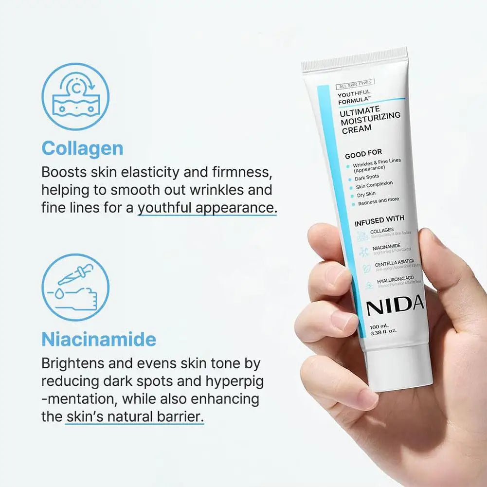 NIDA Botanical Glow Cream