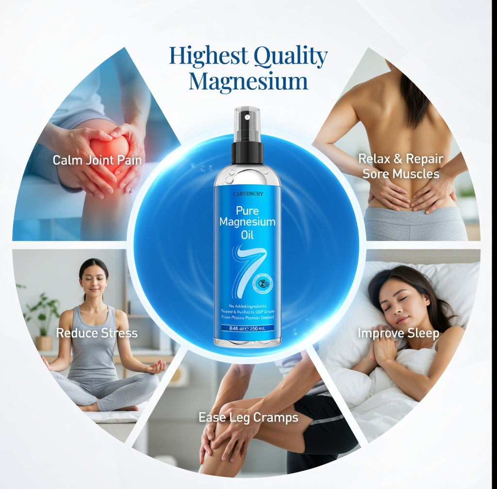 Pure Magnesium Oil Spray