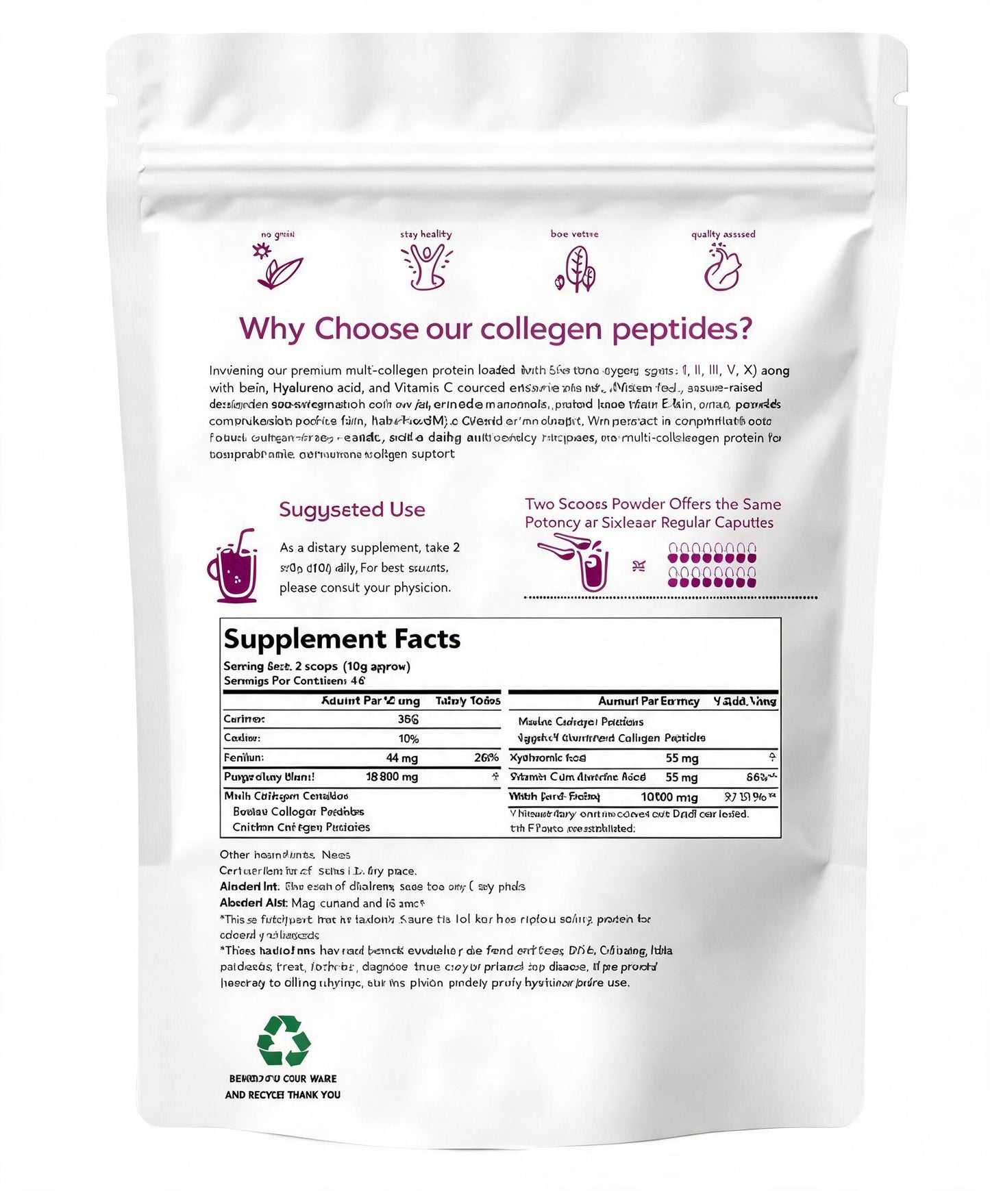 Multi-collagen Peptide Blend